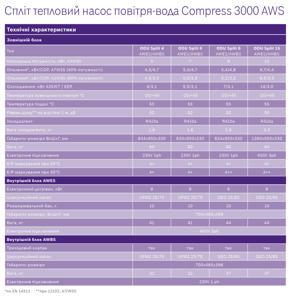 Compress_3000.jpg Compress_3000.jpg